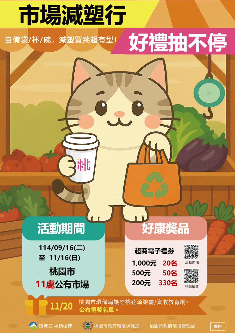 「市場減塑行 好禮抽不停」減塑買菜，超商禮券等你帶回家.png